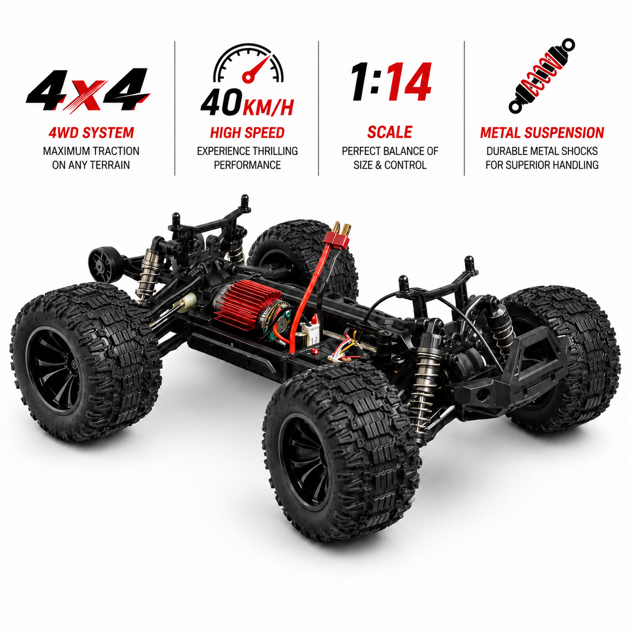 HGT TURBO 1:14 RC Monster Truck 4WD | 40 km/h High-Speed Remote Control Car
