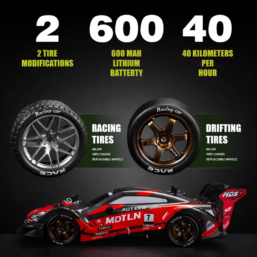 HGT RS Pro Drift RC Car (1:16)