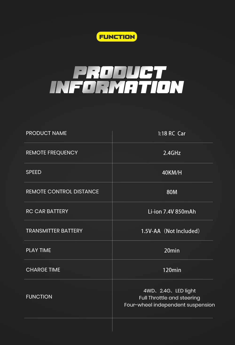 HGT Hobby Grade 9302E RC Offroader 40Kmph Speed
